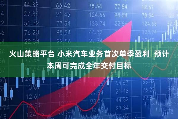 火山策略平台 小米汽车业务首次单季盈利  预计本周可完成全年交付目标